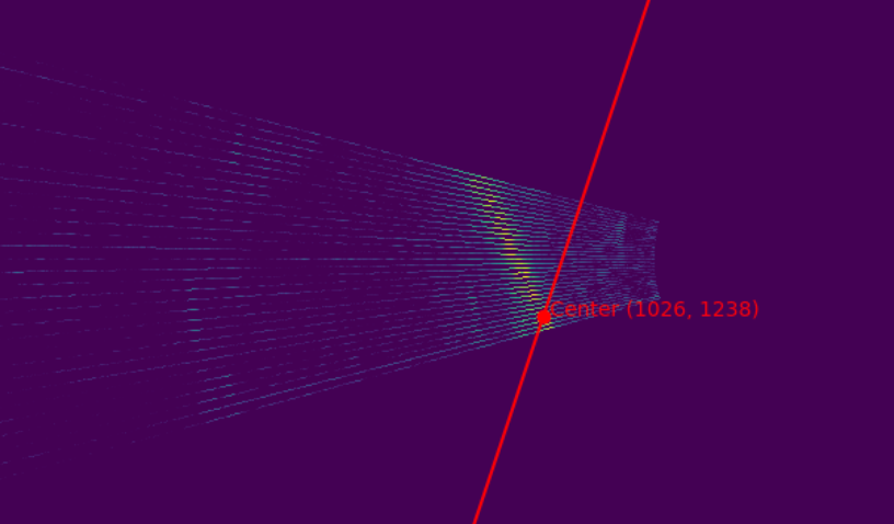 Sonar visualization